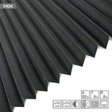 m04