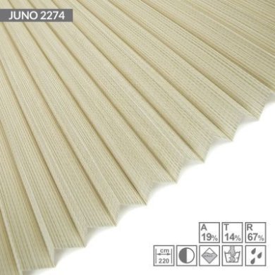 JUNO-2274
