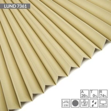 LUND-7361