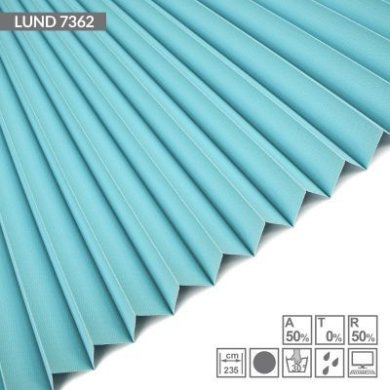 LUND-7362