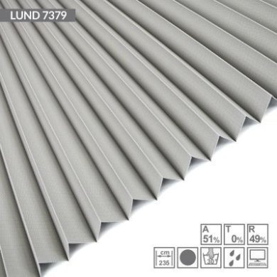 LUND-7379