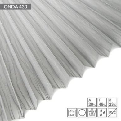 ONDA-430