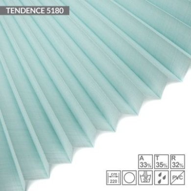 TENDENCE-5180