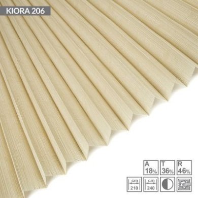 kiora-206