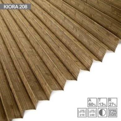 kiora-208