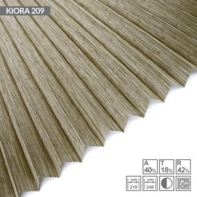 kiora-209